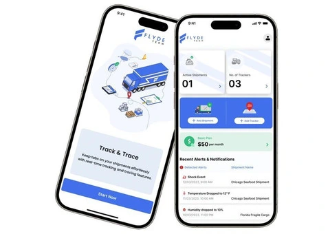 Best App Developers Sydney