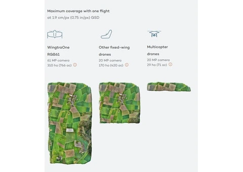Optimize Your Aerial Workflow with Wingtra Drones - 2/2