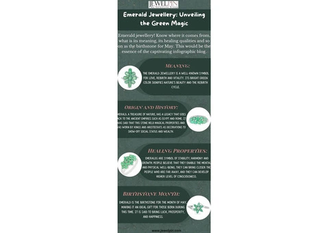 Buy Wholesale Green Emerald Jewellery at JEWELPIN