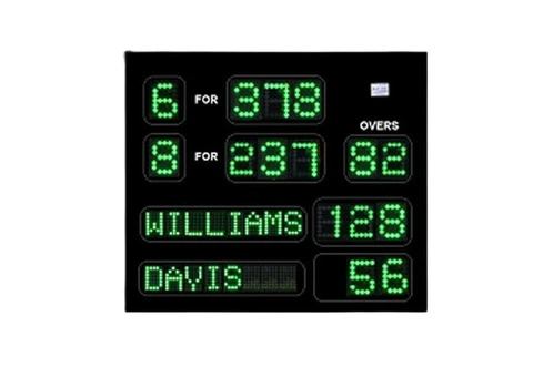 Cricket Scoreboards: Tracking the Game with Precision