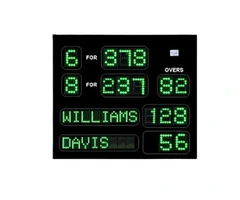Cricket Scoreboards: Tracking the Game with Precision