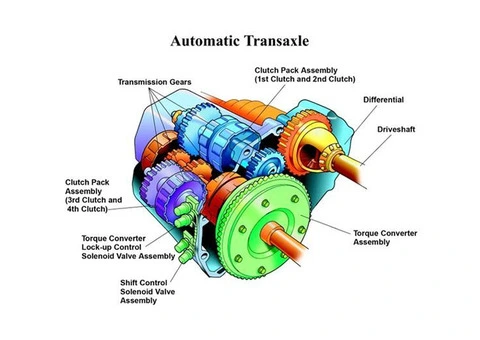 Unlock Smooth Rides with Time Transmission Service Offer