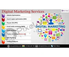 Unleash the Power of Digital Marketing Services for Auto Dealers