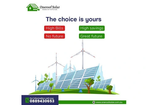 Which type of solar panel is best for commercial use