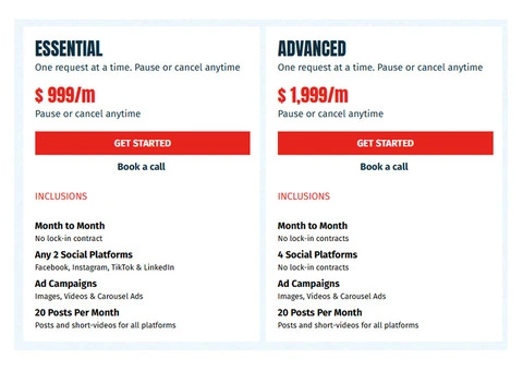 Social Hippos: Sydney's Digital Marketing Powerhouse - Unleash Your E-commerce Potential