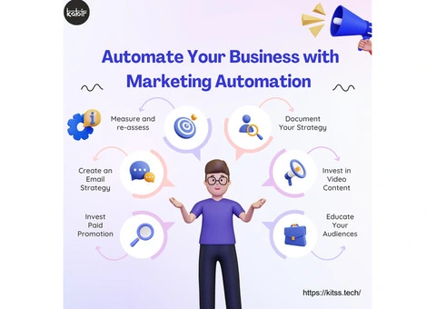 Automate Your Business with Marketing Automation