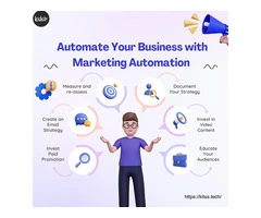 Automate Your Business with Marketing Automation