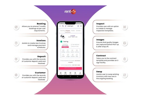 RentAAA | Car Rental Software Australia - 3/25