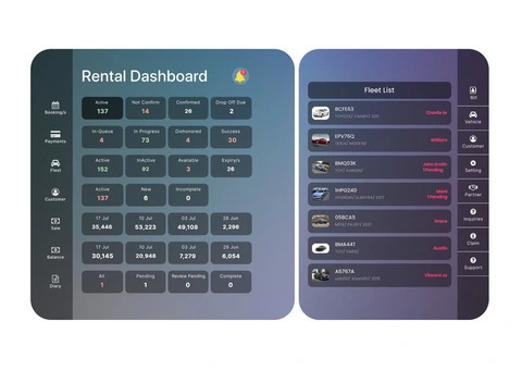 RentAAA | Car Rental Software Australia - 21/25