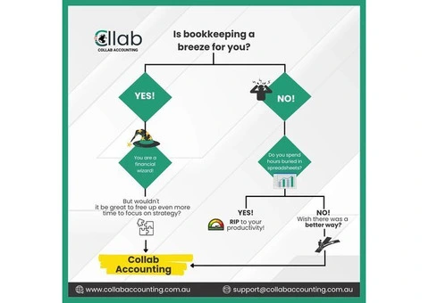 Collab Accounting: Premier Bookkeeping and Accounting Services in Bella Vista