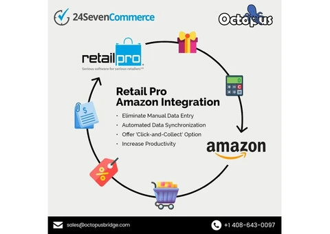 Retail Pro POS & Amazon Marketplace Integration - 2/2