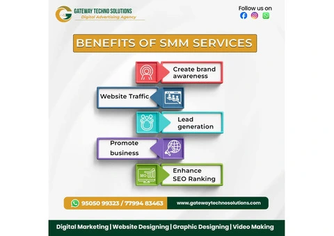 Creative Graphic Designing in Kurnool