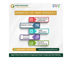 Creative Graphic Designing in Kurnool