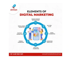 Affordable Digital Marketing Agency in Melbourne, VIC: Your Path to Online Success