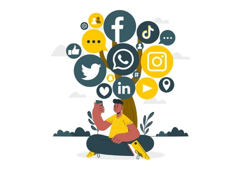 Social Media Marketing Agency in Sydney