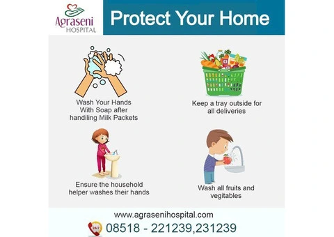 Obstetrics And Gynaecology Services At Agraseni Hospital