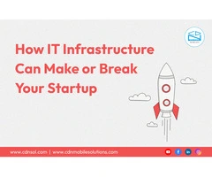 Hire CDN Solutions For Your Startups IT Solutions & Business Consultation