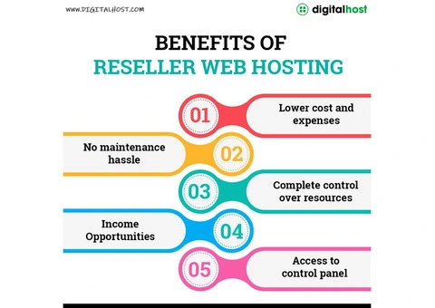 Secure & Reliable Reseller Web Hosting - Sign Up Today!