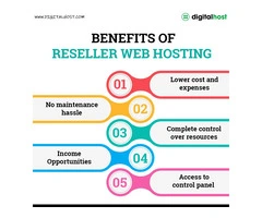 Secure & Reliable Reseller Web Hosting - Sign Up Today!