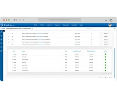 Get Your Same Day Tax Refund in Australia with Trust Easy