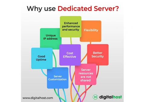 Exclusive Offers on Dedicated Server Hosting – Sign Up Now!
