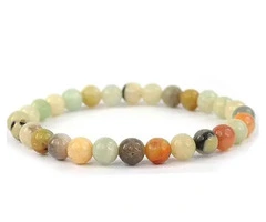 Buy Loose Gemstones Online in Australia