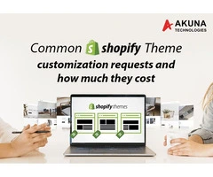 Know about shopify theme customization and its cost