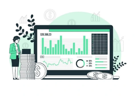 Stock Signals | Sensex Panel
