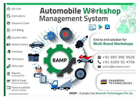 Start Your Automotive Business with RAMP Auto Repair Shop Software - 1/13