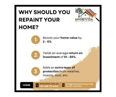 Quality Interior and Exterior Painting Services in Melbourne – HomeVita