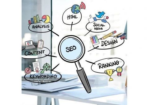 Best SEO Agency In Australia