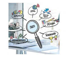 Best SEO Agency In Australia