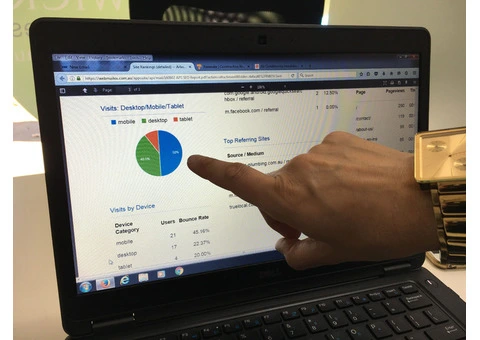 Think Local Digital - 6/6