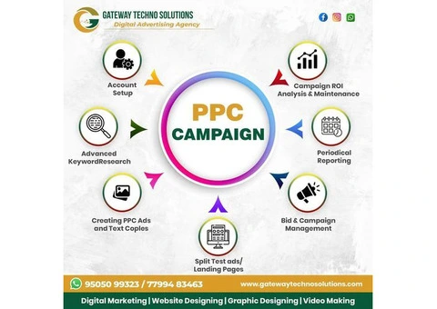 Top and Best Digital Marketing Agency in Hyderabad | Gateway Techno Solutions