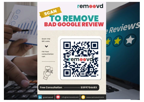 Online Reputation Management