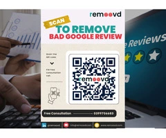 Online Reputation Management