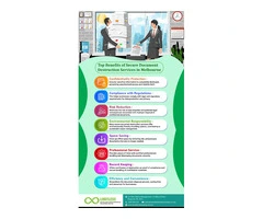 Waste Management Melbourne | Limitless Recycling