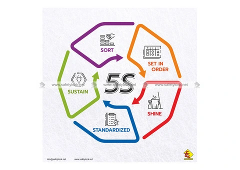 Explore Comprehensive range of 5S Lean Products for Workplace - 7/7