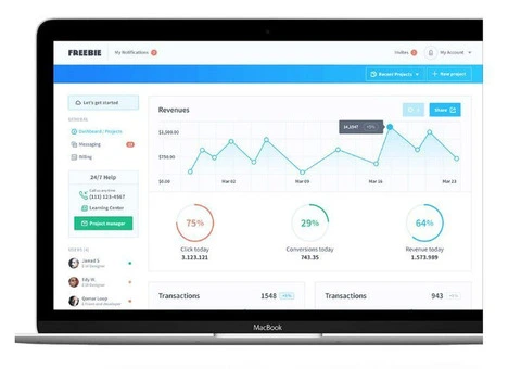 Boost Your Business with Pay Per Click Advertising