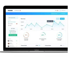 Boost Your Business with Pay Per Click Advertising