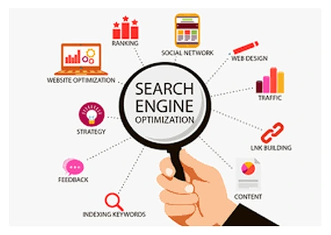 Reliable SEO Agency in Victoria