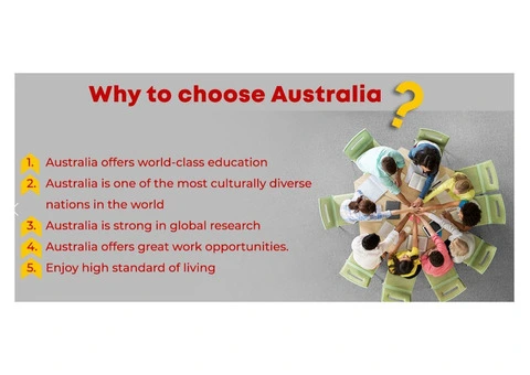 Why study in Australia? - 2/4
