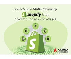 A/B TESTING SHOPIFY THEMES TO OPTIMIZE CONVERSIONS