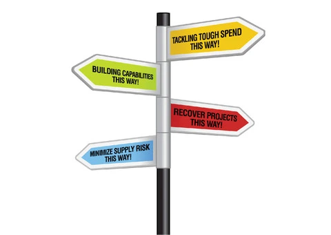 Cost Reduction Consulting Companies | Comprara