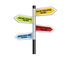 Cost Reduction Consulting Companies | Comprara