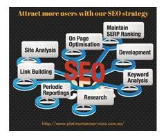Boost Your Online Presence with Expert SEO in Melbourne
