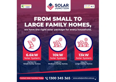 Sustainable Energy Made Easy: Install a 13 kW Solar System Today