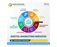 Top and Best Digital Marketing Agency in Hyderabad