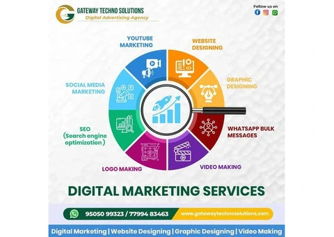 Trusted Digital Marketing Partner in Hyderabad | Gateway Techno Solutions