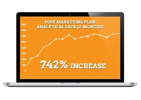 Google AdWords Management Agency Brisbane | Boost Your ROI